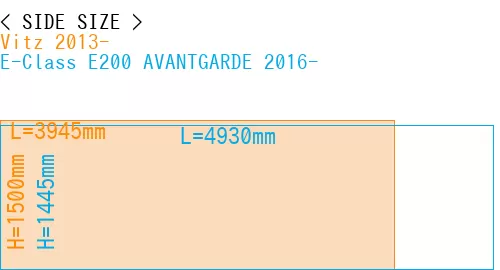 #Vitz 2013- + E-Class E200 AVANTGARDE 2016-